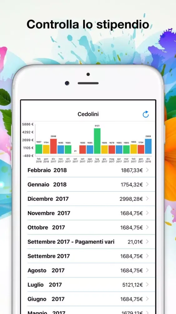 Скриншоты NoiPA Pubblica Amministrazione