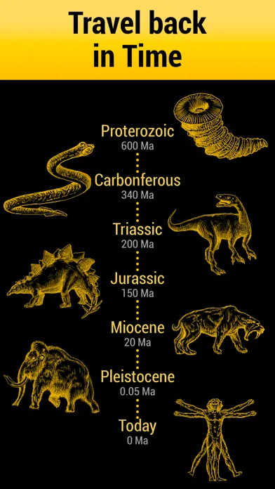 صور Dino Walk - Your World History
