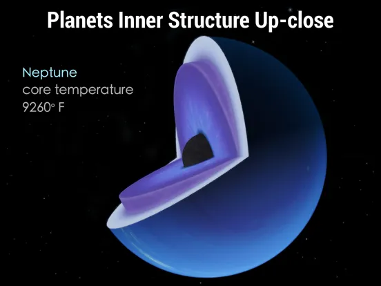 Screenshot di Solar Walk 2 - View Planets 3D iPad 