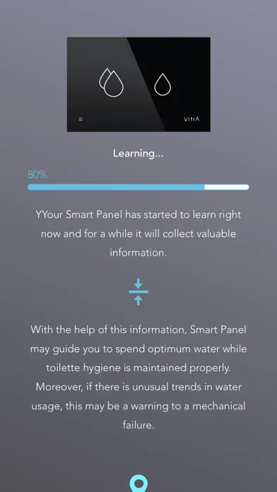 V-Care Smart Panel سکرین شاٹس