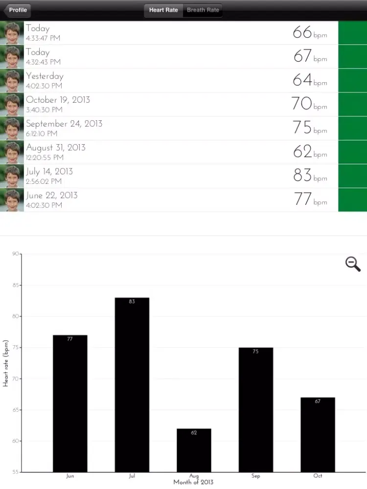 Tangkapan layar What's My Heart Rate iPad 