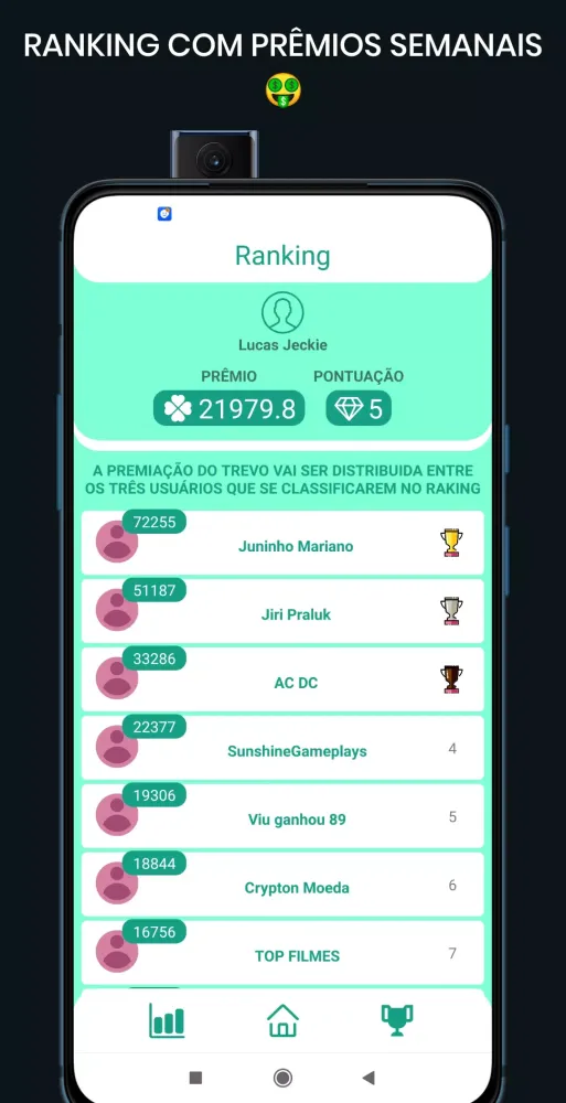 Captures d'écran de Viu Ganhou