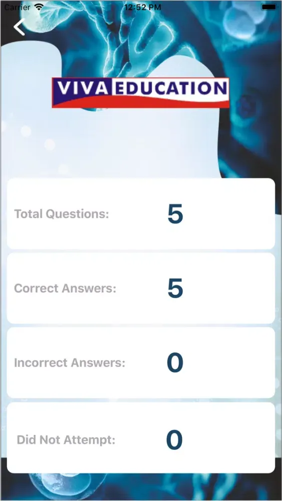 تصاویر Viva ICSE Biology Class 8