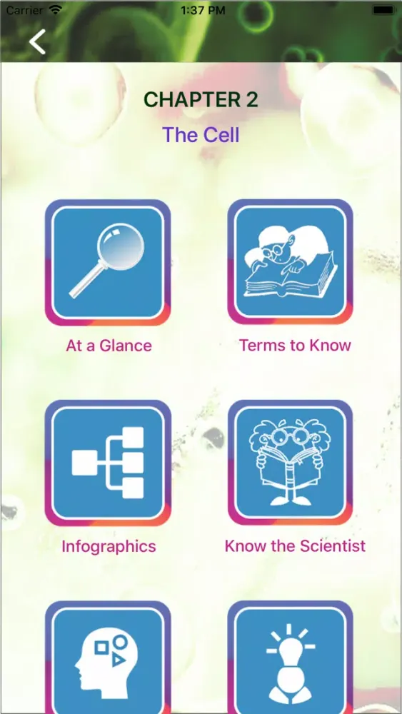 تصاویر Viva ICSE Biology Class 6