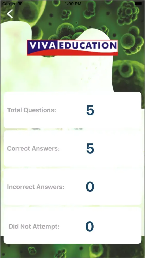 تصاویر Viva ICSE Biology Class 6