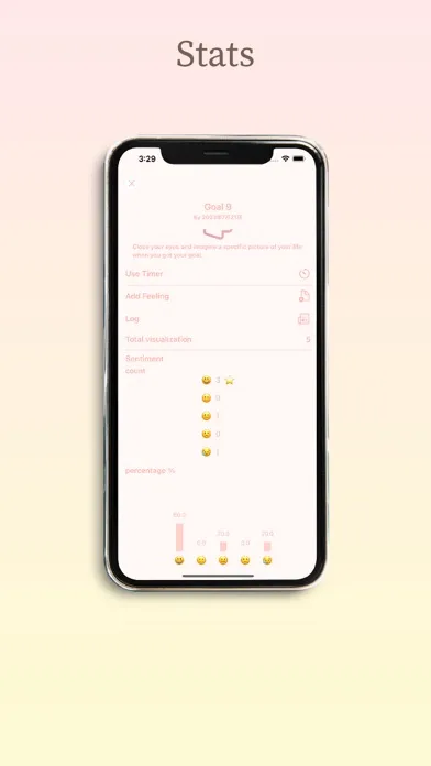 Visualization Ekran Görüntüleri