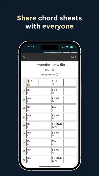 تصاویر Music Memos - Chords & Lyrics