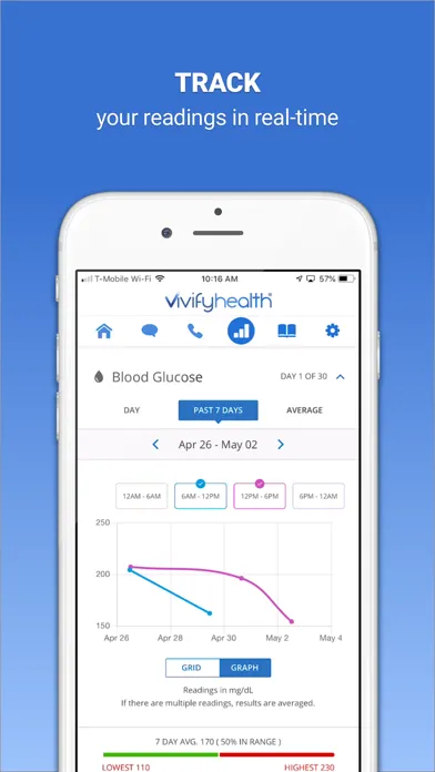 Vivify Health 스크린샷