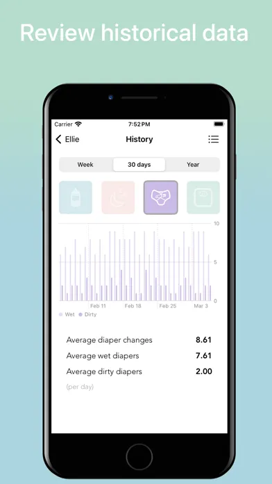 Captures d'écran de BabyTime - Logging & Tracking