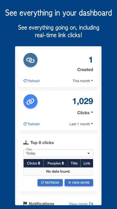 Vivoldi - Link URL Shortener سکرین شاٹس