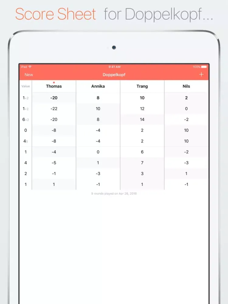 ภาพหน้าจอของ Score Sheet for Skat and Doppelkopf iPad 