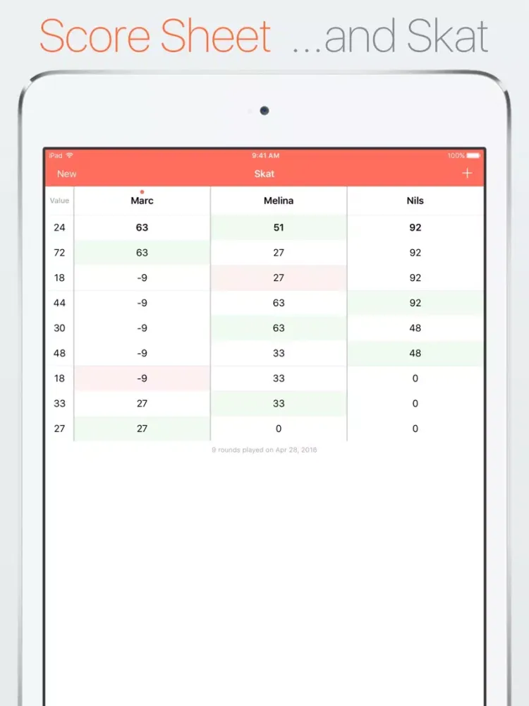 ภาพหน้าจอของ Score Sheet for Skat and Doppelkopf iPad 