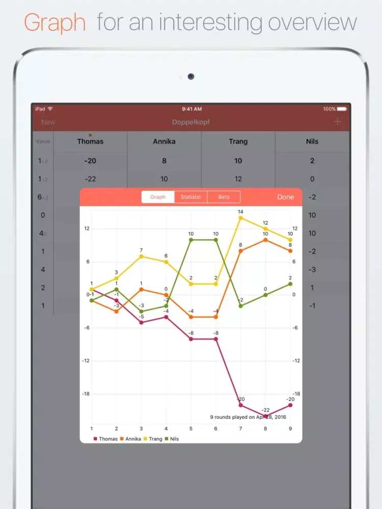 ภาพหน้าจอของ Score Sheet for Skat and Doppelkopf iPad 