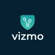 Vizmo Kiosk Vizmo Kiosk