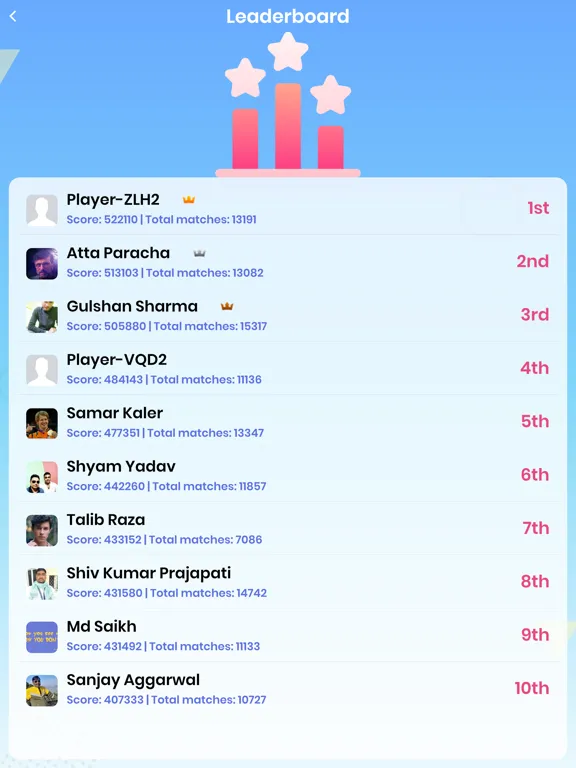 Tangkapan layar Seep (Sweep) iPad 