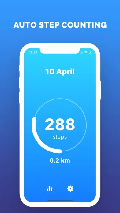 StepsGo - Pedometer應用截圖