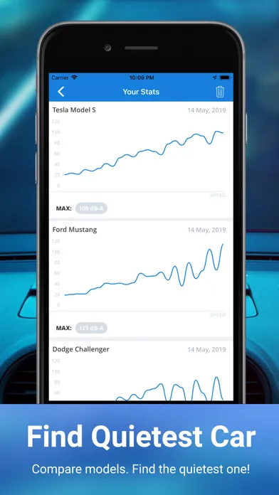 Car Decibel Sound Level Meter Ekran Görüntüleri
