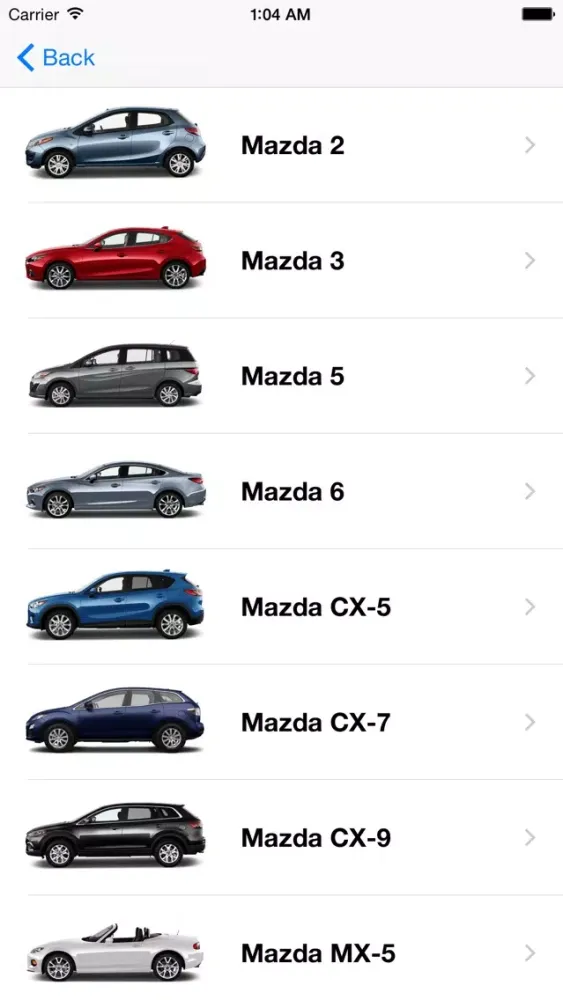 تصاویر Auto Service Info for MAZDA