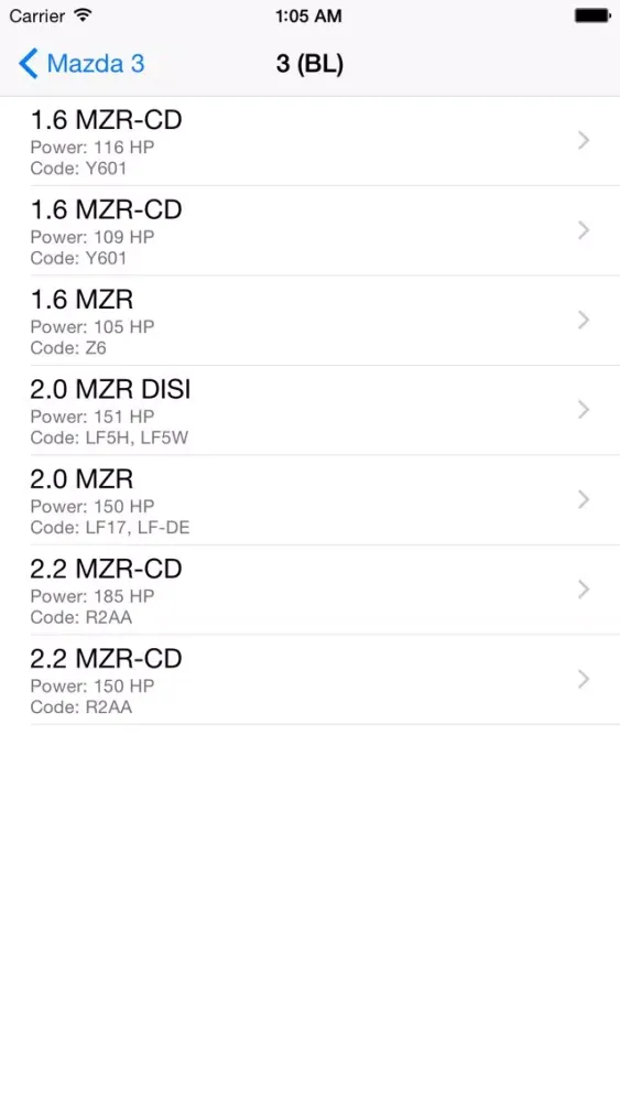 تصاویر Auto Service Info for MAZDA