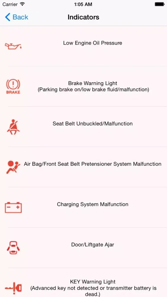 تصاویر Auto Service Info for MAZDA