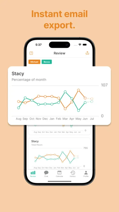 Ảnh chụp màn hình của Kidtime Coparent Calendar Chat
