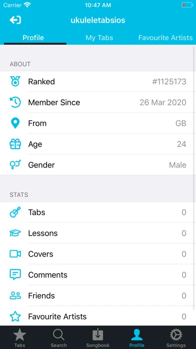 Ukulele Tabs & Chords স্ক্রিনশট