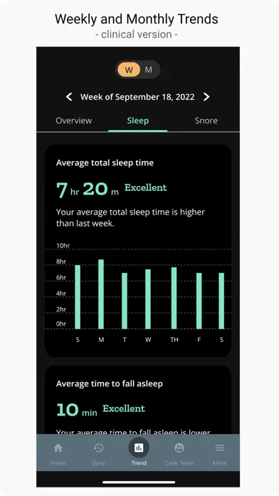 Capturas de tela do Restore Sleep