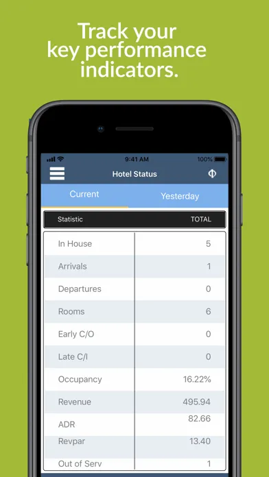 Visual Matrix Mobile سکرین شاٹس