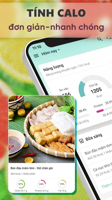 Eatsy - Giảm cân Healthy應用截圖