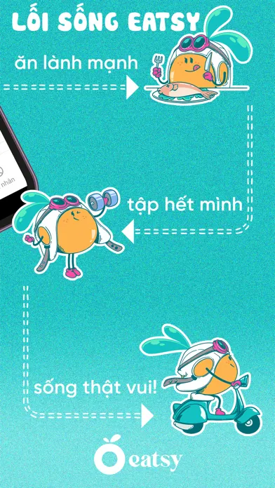 Eatsy - Giảm cân Healthy應用截圖