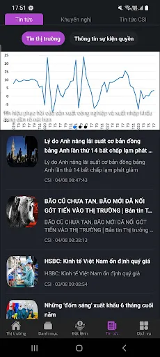 CSI Mobile Screenshots