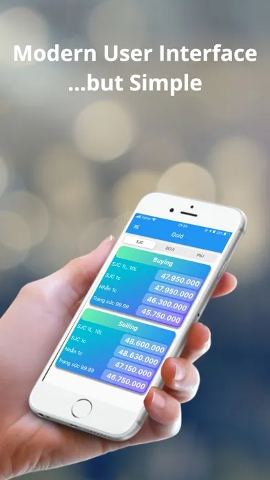 Zrzuty ekranu vPrice - Giá vàng, tỷ giá