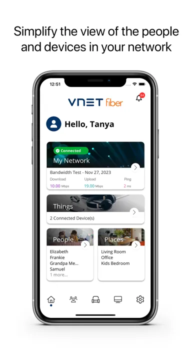 Tangkapan layar VNET Fiber CommandIQ