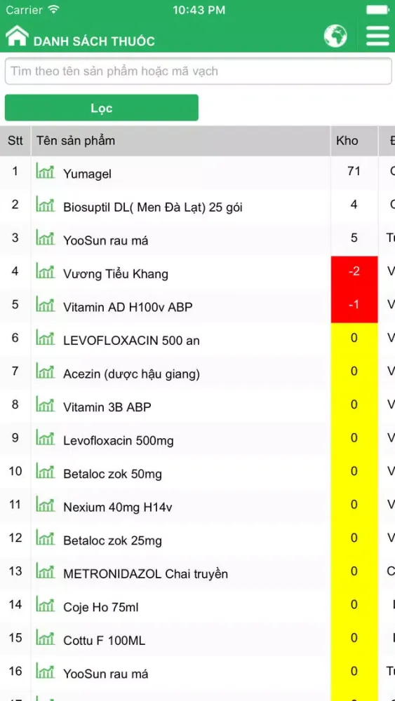 Quản lý dược phẩm スクリーンショット