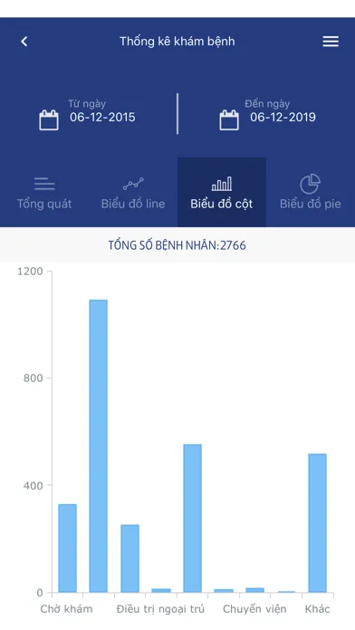 Screenshot di Hệ thống quản lý bệnh viện