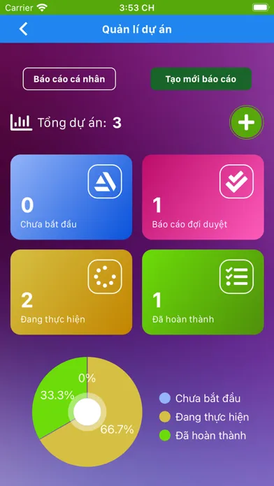 VNPT-TNN One سکرین شاٹس