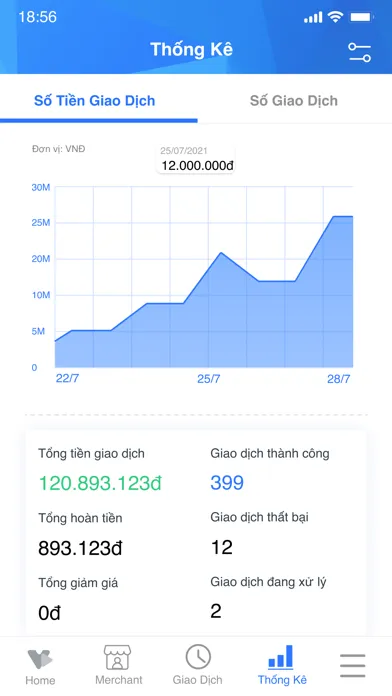 Zrzuty ekranu VNPT Pay Merchant