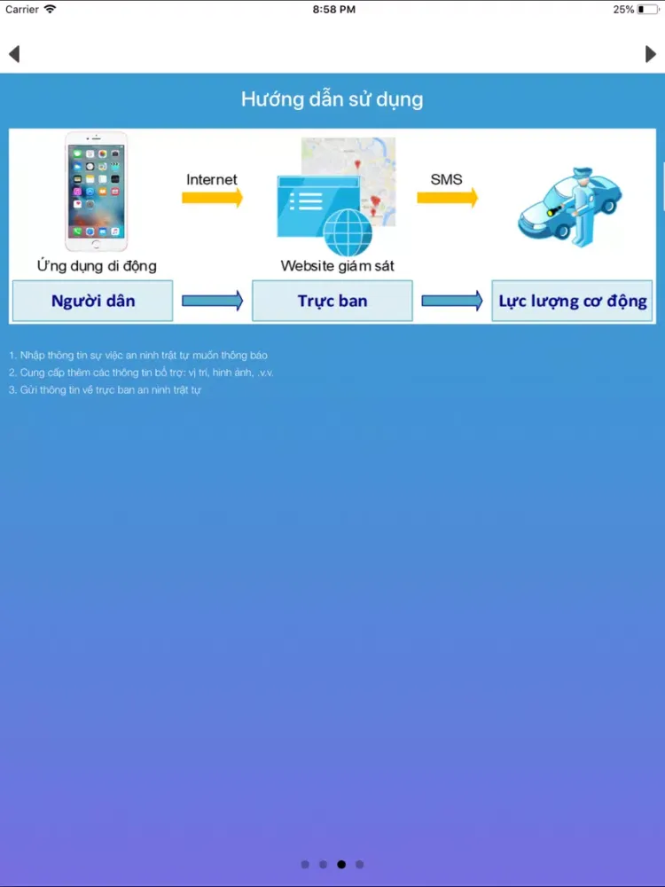 Ảnh chụp màn hình của Quận 10 Online iPad 