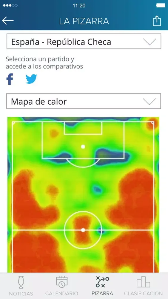 Ảnh chụp màn hình của El Norte de Castilla para Euro2016