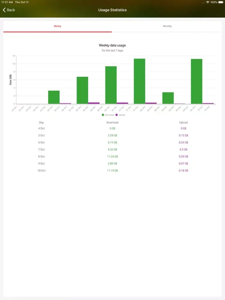 My Business Internet iPad  스크린샷