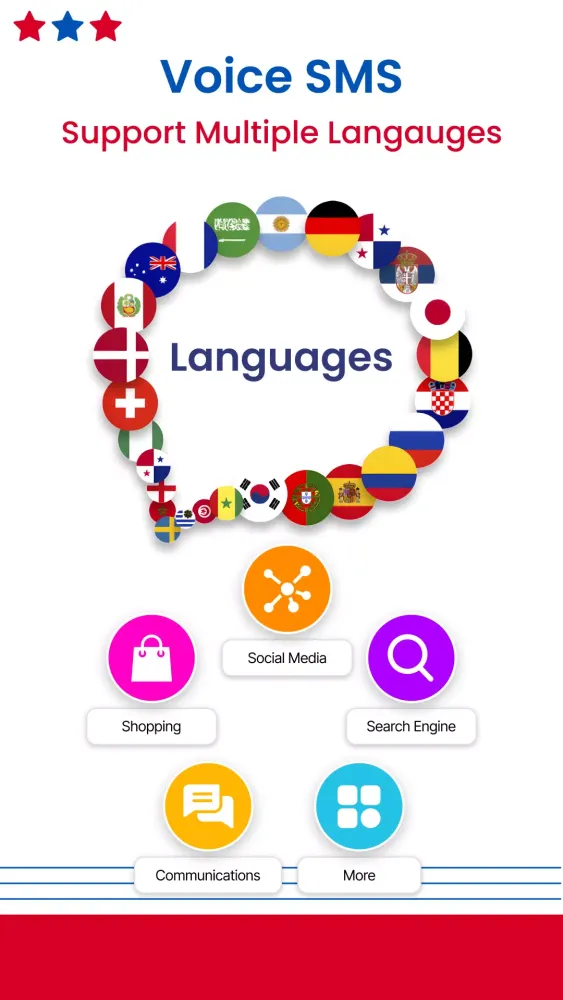Voice SMS, Type SMS by Voice Screenshots