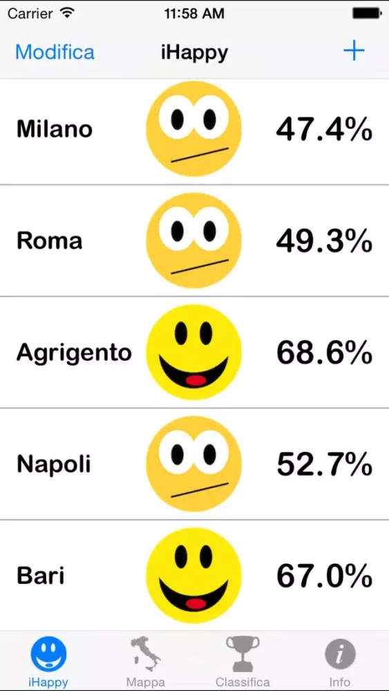 iHappy Screenshots