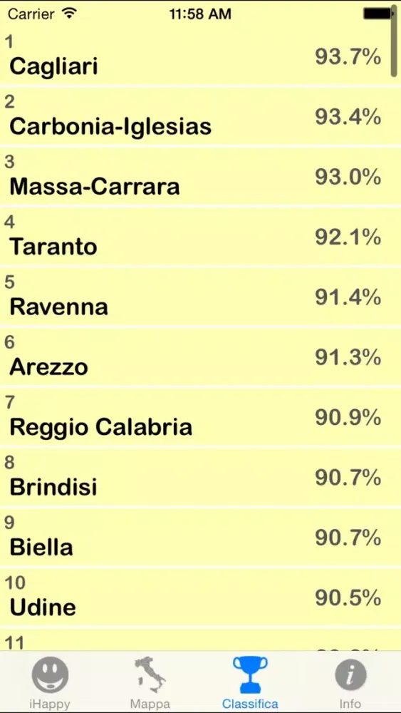 iHappy Screenshots