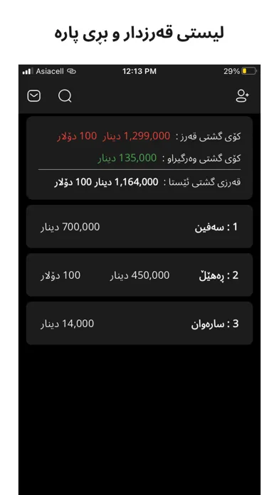 صور Daftar Qarz