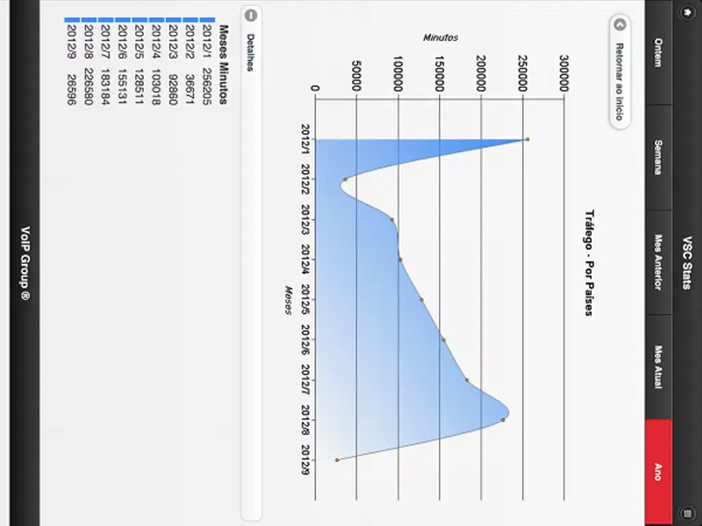 VSC Stats iPad  স্ক্রিনশট