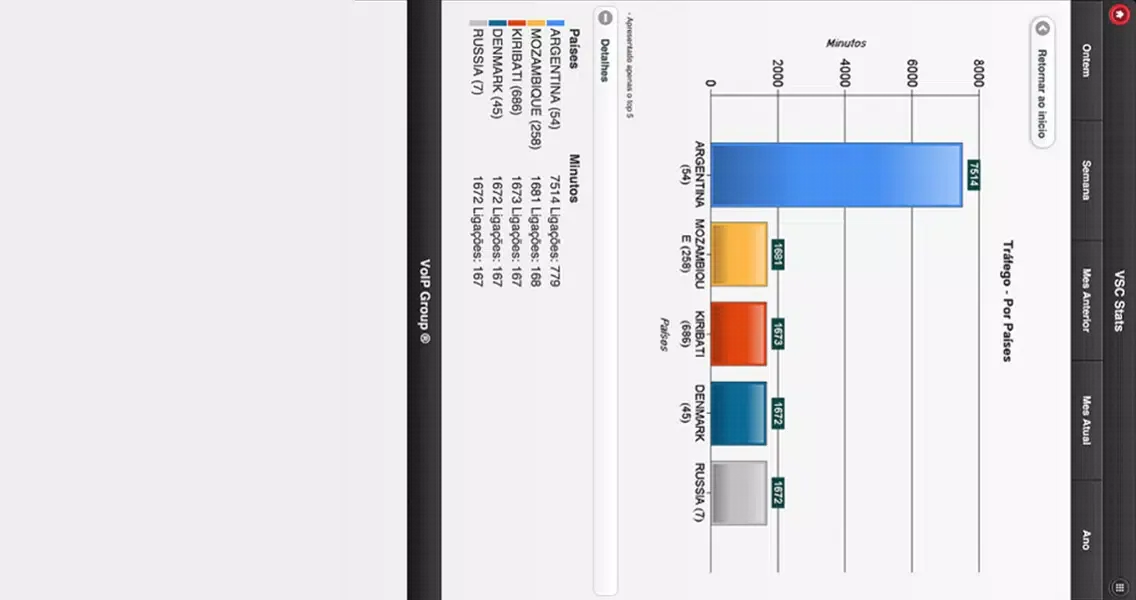 VSC Stats স্ক্রিনশট