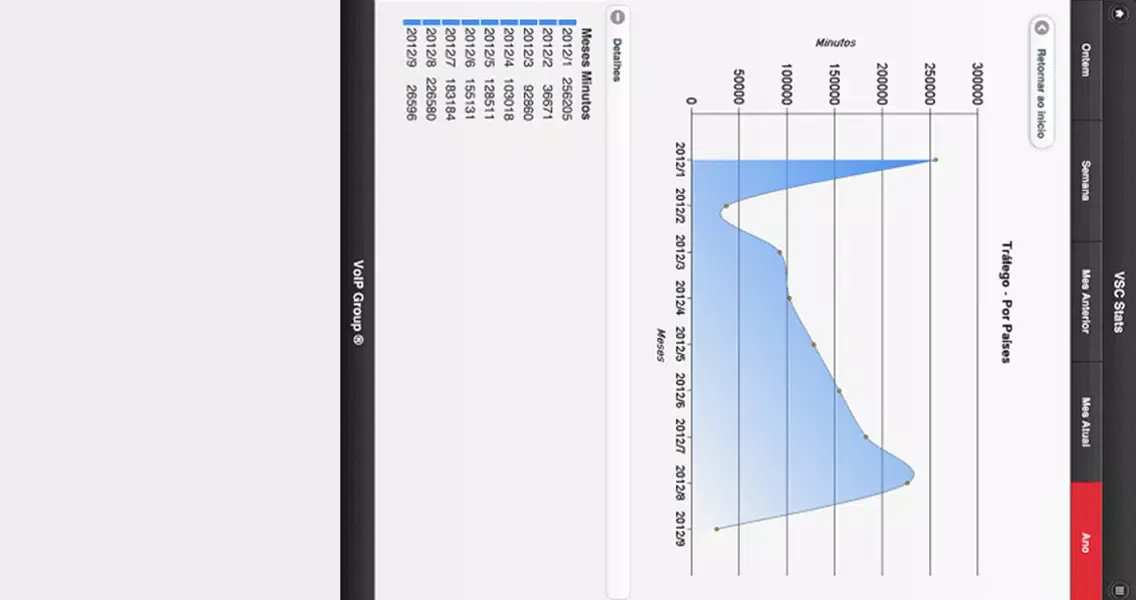 VSC Stats স্ক্রিনশট