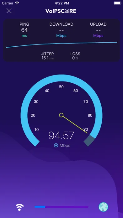 Captures d'écran de VOIP Score