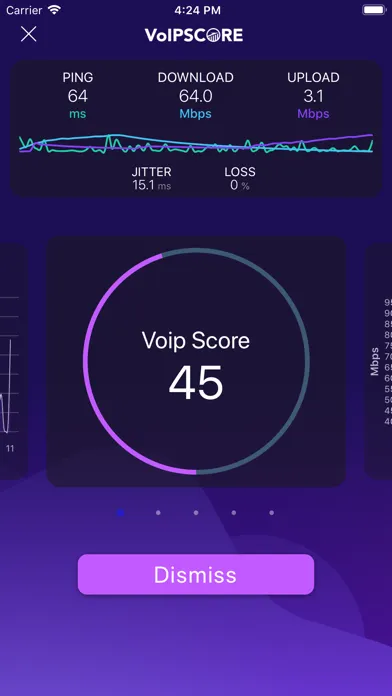 Captures d'écran de VOIP Score
