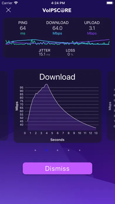 Captures d'écran de VOIP Score